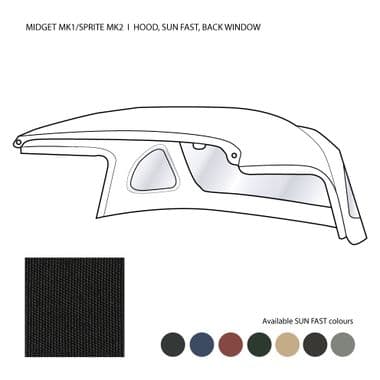 HOOD COMPLETE, PLASTIC WINDOW, SUN FAST, GREEN / MIDGET MK1- SPRITE MK2, 1961-64 - MG Midget 1964-80