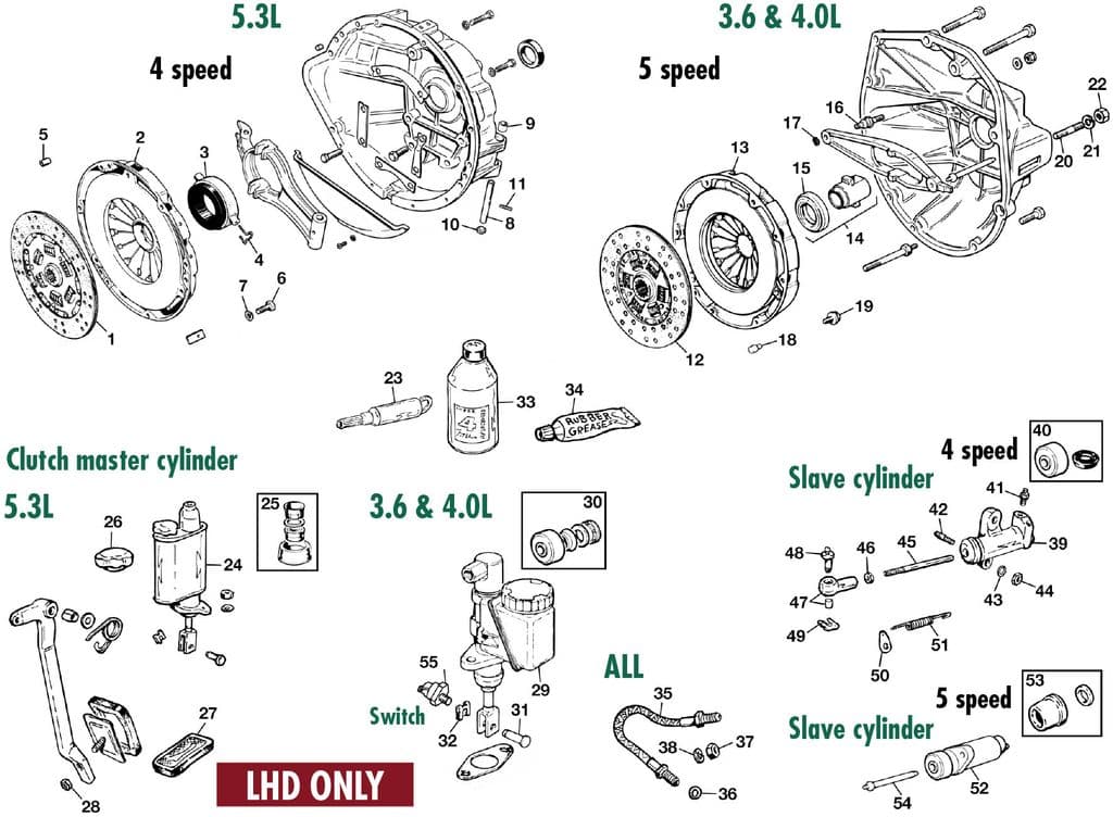 Jaguar XJS - Clutch plates | Webshop Anglo Parts - Clutch system - 1