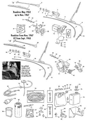 escobillas, motores y sistema de limpiaparabrisas - MGB 1962-1980 - MG piezas de repuesto - Wipers & wash installation