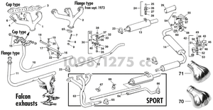 escape deportivo - Austin-Healey Sprite 1964-80 - Austin-Healey piezas de repuesto - Exhaust 1098/1275