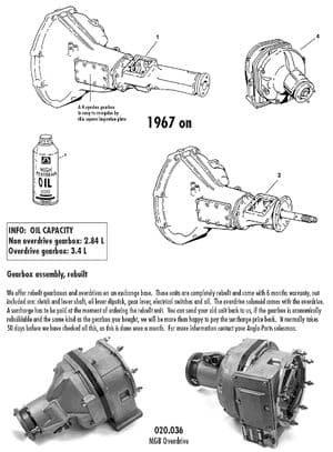 Boite de vitesse manuelle - MGB 1962-1980 - MG pièces détachées - Gearbox 4 synchro 1967 on