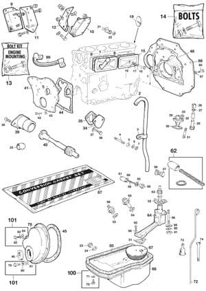 Sistema Raffreddamento Motore - MGA 1955-1962 - MG ricambi - Engine mountings & oil pump