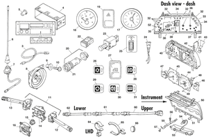 cajas de control, cajas de fusibles, interruptores y relés - MGF-TF 1996-2005 - MG piezas de repuesto - Switches & instruments
