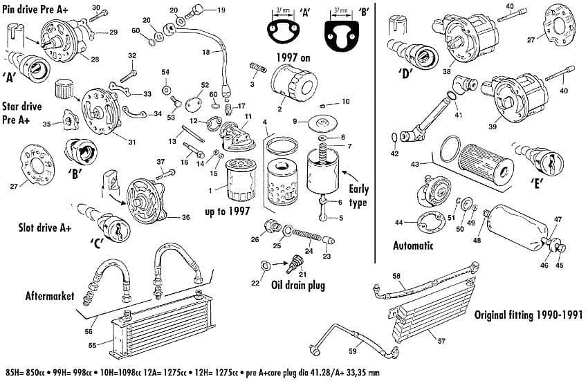Mini 1969-2000 - Oil pumps | Webshop Anglo Parts - Oil filters & pumps - 1