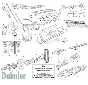 vnější část motoru Daimler - Jaguar MKII, 240-340 / Daimler V8 1959-'69 - Jaguar-Daimler náhradní díly - Daimler block & mountings