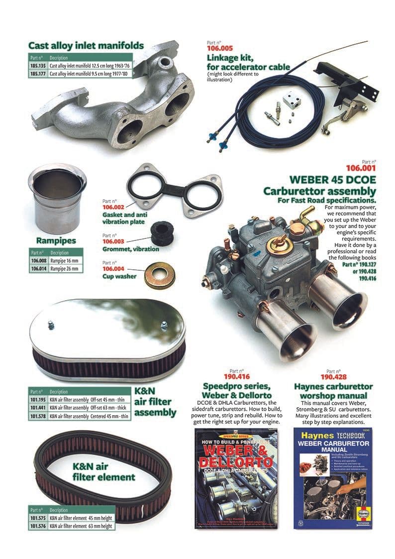 Weber carburettor - Inlet manifold - Air intake & fuel delivery - MGC 1967-1969 - Weber carburettor - 1