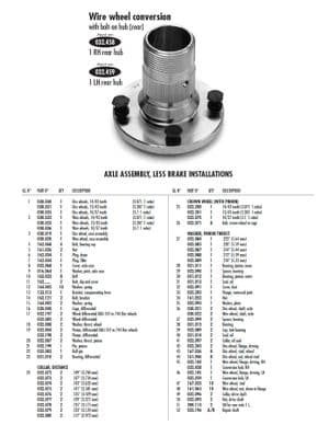 Koła szprychowe & elementy montażowe - MGC 1967-1969 - MG części zamienne - PRZERÓBKA KÓŁ DRUCIANYCH