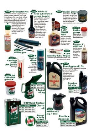 Lubricants | Webshop Anglo Parts