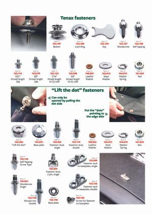 Moquette & fixations - British Parts, Tools & Accessories - British Parts, Tools & Accessories pièces détachées - Tenax & lift the dot fasteners