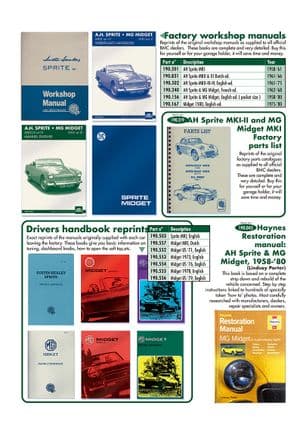 Kataloge - MG Midget 1958-1964 - MG ersatzteile - Manuals & handbooks