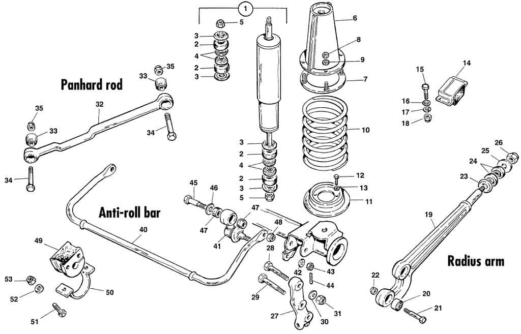 Land Rover Defender 90-110 1984-2006 - Handbrake handles & gearstick gaiters - Front suspension - 1