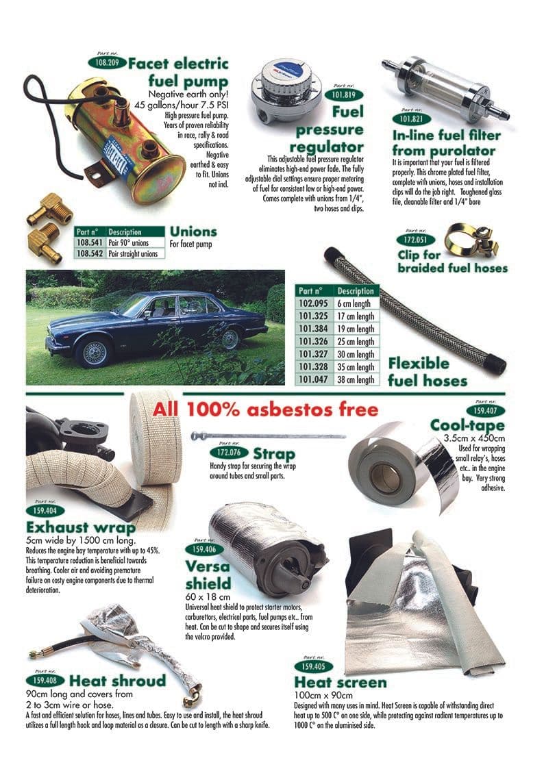 Fuel parts & heat reduction - Exhaust system + mountings - Exhaust & Emission systems - MGF-TF 1996-2005 - Fuel parts & heat reduction - 1
