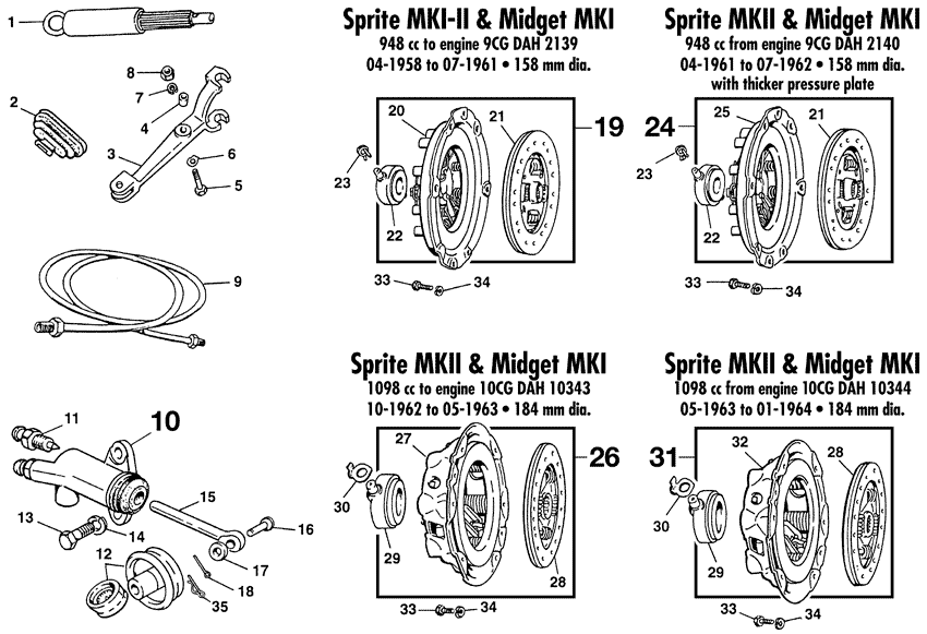 MG Midget 1958-1964 - Clutch covers | Webshop Anglo Parts - Clutch components - 1