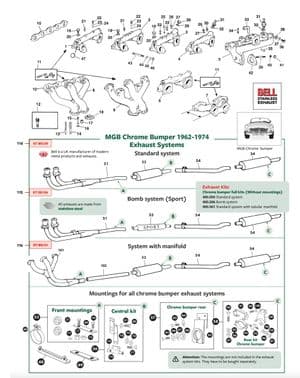 Układ wydechowy + mocowanie - MGB 1962-1980 - MG części zamienne - Exhaust & manifolds chrome bumper 1962-1974