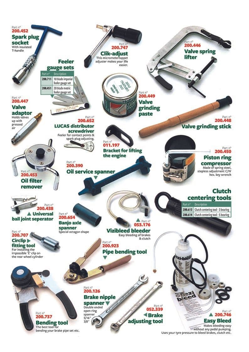 Special tools - Workshop & Tools - Maintenance & storage - Triumph TR2-3-3A-4-4A 1953-1967 - Special tools - 1