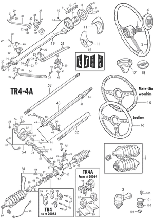 dirección - Triumph TR2-3-3A-4-4A 1953-1967 - Triumph piezas de repuesto - TR4 steering