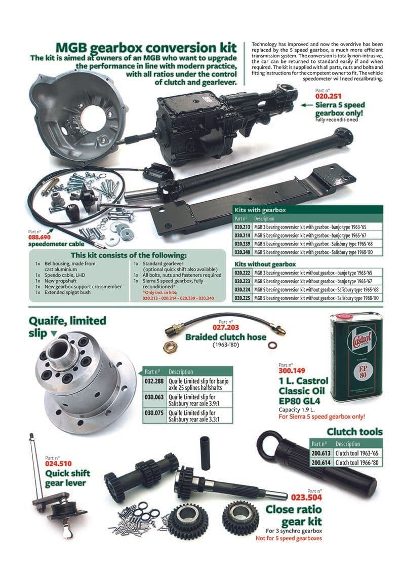 5 speed & clutch - 5 speed gearbox conversion - Gearbox, clutch & axle - MGF-TF 1996-2005 - 5 speed & clutch - 1