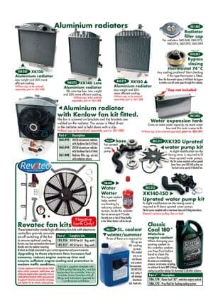 Amélioration refroidissement - Jaguar XK120-140-150 1949-1961 - Jaguar-Daimler pièces détachées - Cooling improvements