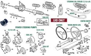 Steering | Webshop Anglo Parts