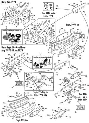 Pare-chocs, calandre et finitions exterieures - MGB 1962-1980 - MG pièces détachées - Bumpers USA