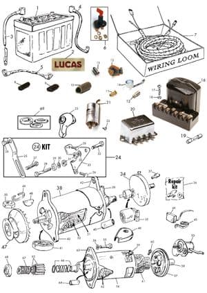 baterie, startér, dynamo & alternátor - MGTC 1945-1949 - MG náhradní díly - Battery & electrics