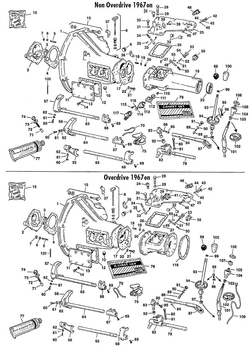 MGB 1962-1980 - Versnellingsbak, schakelmechanisme - 1