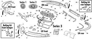 Korin kiinnikkeet & tarvikkeet - Jaguar E-type 3.8 - 4.2 - 5.3 V12 1961-1974 - Jaguar-Daimler varaosat - Bumpers & grill