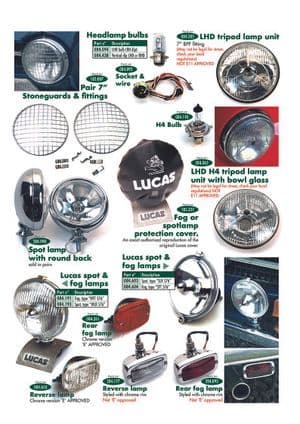 iluminación - Triumph TR2-3-3A-4-4A 1953-1967 - Triumph piezas de repuesto - Lamps & lamp protection