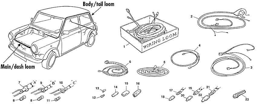 Mini 1969-2000 - Wiring looms | Webshop Anglo Parts - Wiring looms - 1