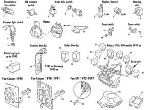 Kontrollboxar, säkringsboxar, brytare och relä - Mini 1969-2000 - Mini reservdelar - Electrical parts