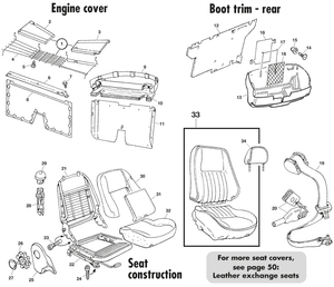 asientos y componentes - MGF-TF 1996-2005 - MG piezas de repuesto - Engine bay, boot & seats