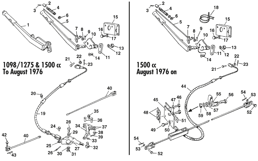 MG Midget 1964-80 - Kabely ruční brzdy | Webshop Anglo Parts - 1