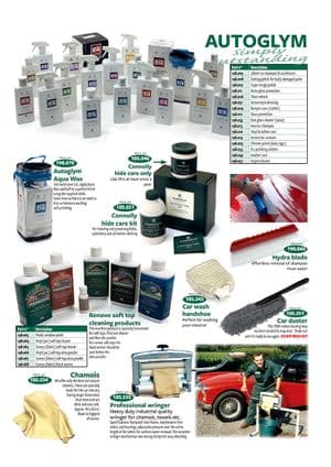 Karosseriepflege - Land Rover Defender 90-110 1984-2006 - Land Rover ersatzteile - Car care