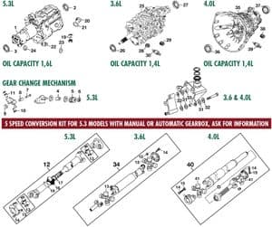 Manuell växellåda - Jaguar XJS - Jaguar-Daimler reservdelar - Manual gearbox & propshaft