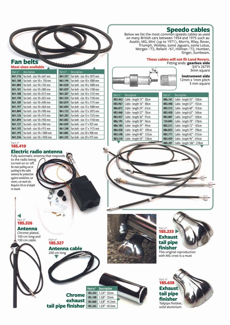 Belts, cables, finishers, antenna - Oil seals, fan belts & speedo cables - Oil seals, fan belts & speedo cables - British Parts, Tools & Accessories - Belts, cables, finishers, antenna - 1
