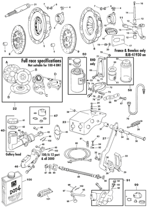 embrague - Austin Healey 100-4/6 & 3000 1953-1968 - Austin-Healey piezas de repuesto - Clutch parts 6 cyl