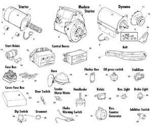 cajas de control, cajas de fusibles, interruptores y relés - Jaguar MKII, 240-340 / Daimler V8 1959-'69 - Jaguar-Daimler piezas de repuesto - Starter, dynamo & parts