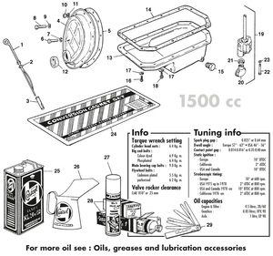 partes externas de motor - Austin-Healey Sprite 1964-80 - Austin-Healey piezas de repuesto - Oilpump, sump 1500