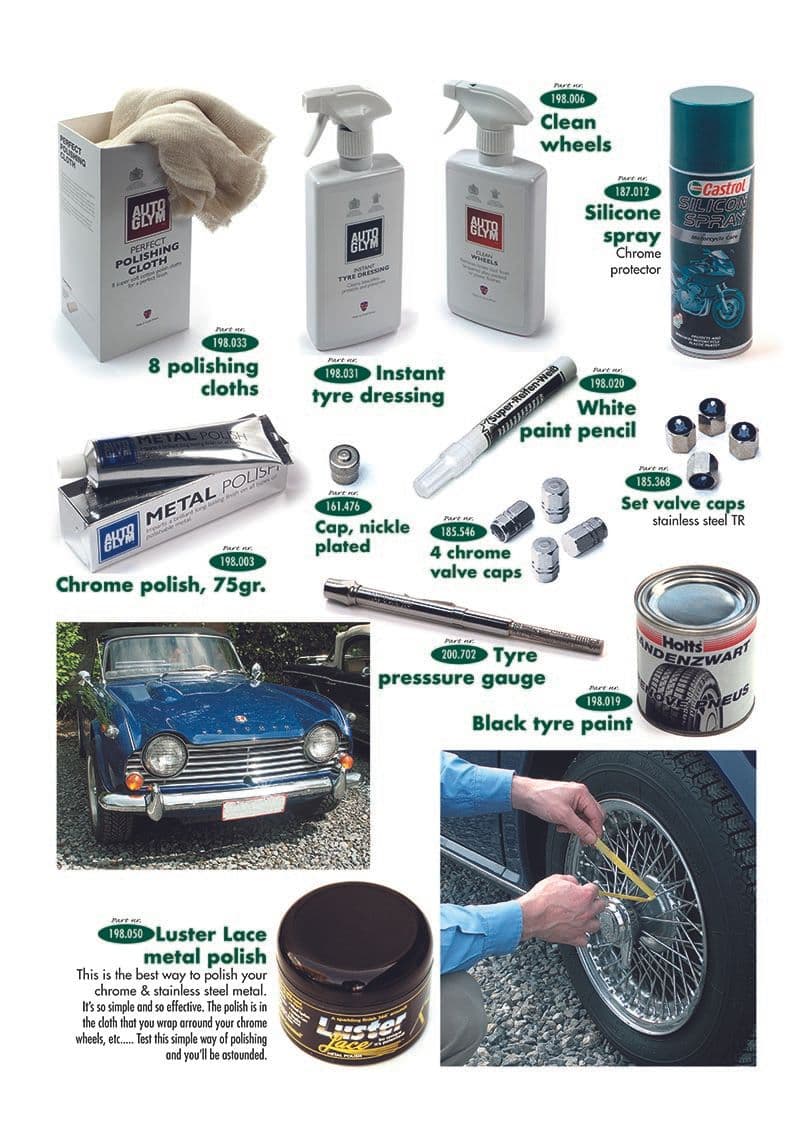 Wheel trim & accessories - Body care - Maintenance & storage - Triumph Spitfire MKI-III, 4, 1500 1962-1980 - Wheel trim & accessories - 1