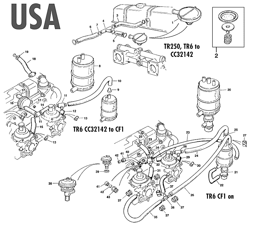 Triumph TR5-250-6 1967-'76 - Fuel injectors - Breather system USA - 1