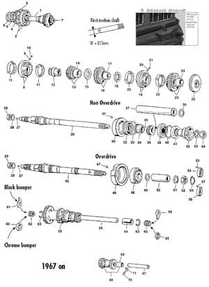 Manual gearbox - MGB 1962-1980 - MG 予備部品 - 4 synchro internal parts