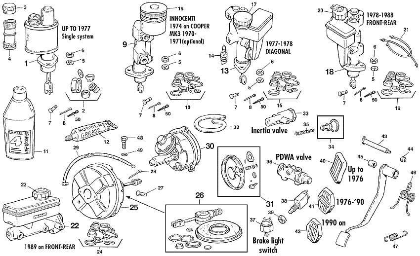Mini 1969-2000 - Brake lines & hoses | Webshop Anglo Parts - Master brake and servo - 1