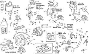 Master cylinder & servo - Mini 1969-2000 - Mini 予備部品 - Master brake and servo