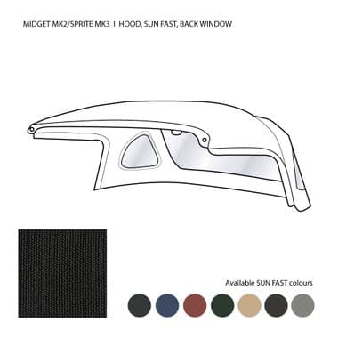 HOOD COMPLETE, PLASTIC WINDOW, SUN FAST, GREY / MIDGET MK2-SPRITE MK3, 1965-196 - MG Midget 1964-80