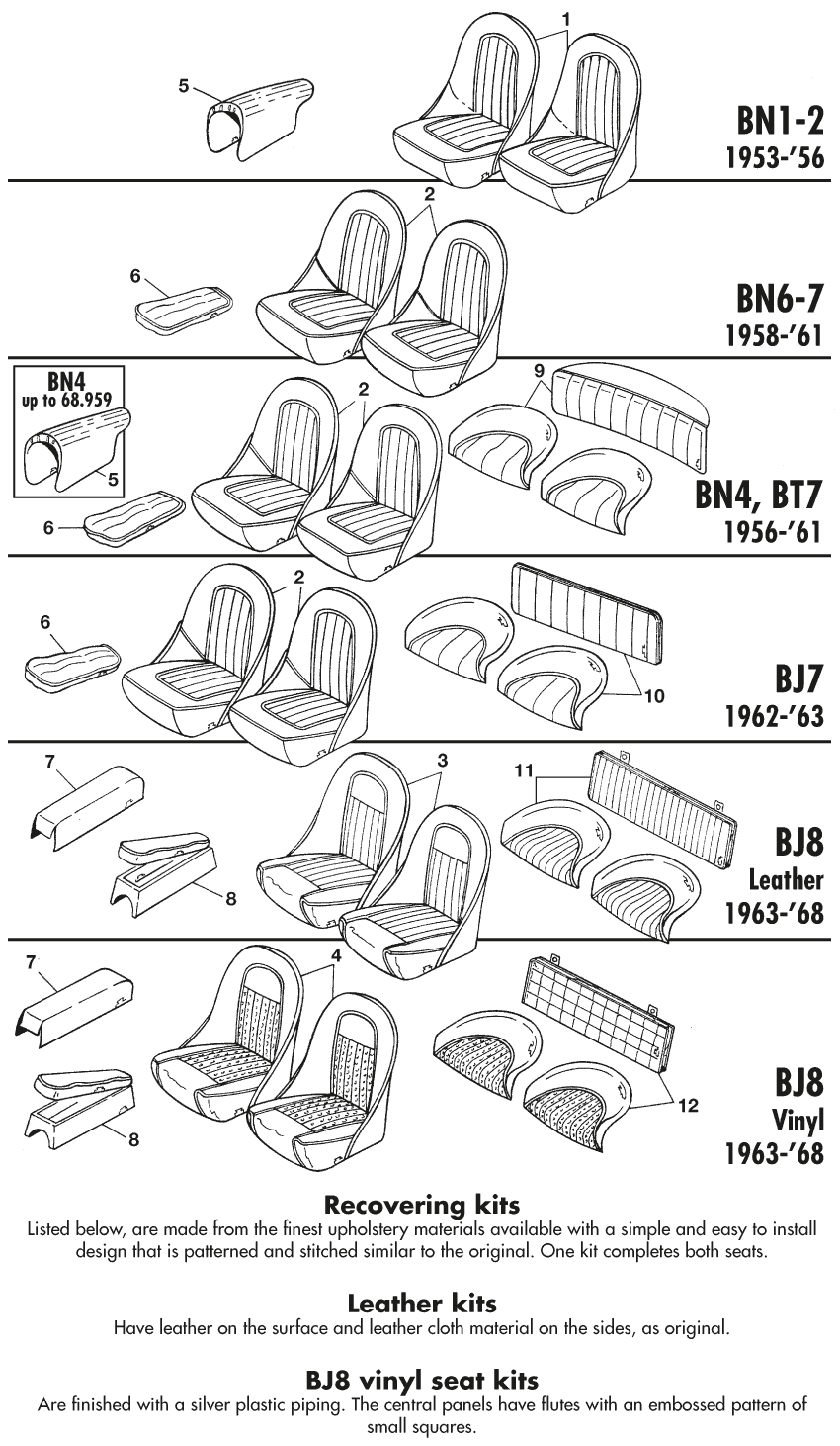 Austin Healey 100-4/6 & 3000 1953-1968 - Headrests & armrests - Seat Recovering kits - 1