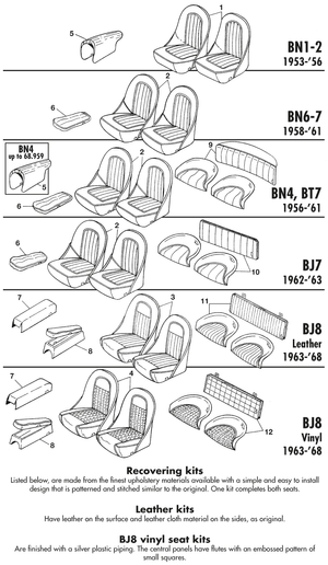 těsnění & komponenty - Austin Healey 100-4/6 & 3000 1953-1968 - Austin-Healey náhradní díly - Seat Recovering kits