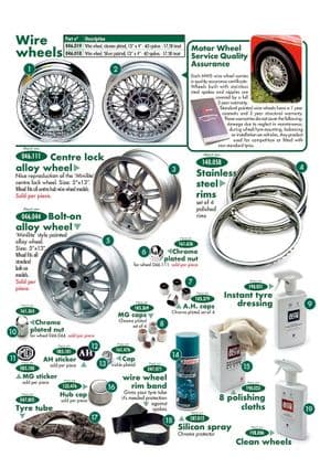 Roue à rayons & fixations - Austin-Healey Sprite 1958-1964 - Austin-Healey pièces détachées - Wheel & wheel care