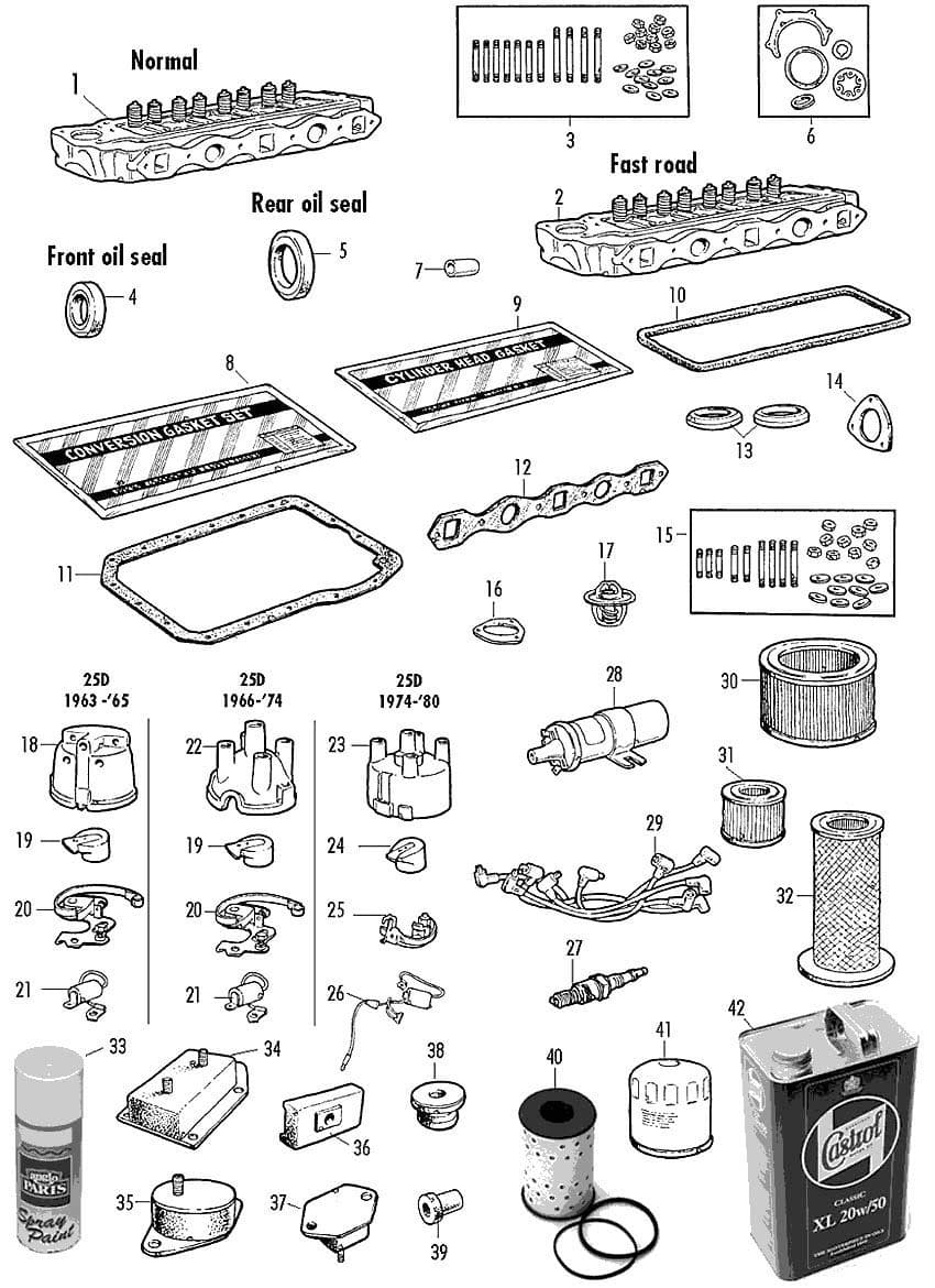 MGB 1962-1980 - Cylinder heads & head covers - Most important parts - 1