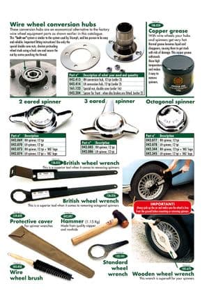 Hubs & spinners | Webshop Anglo Parts