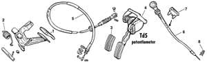 Hoses, lines & pipes - Land Rover Defender 90-110 1984-2006 - Land Rover 予備部品 - Engine control